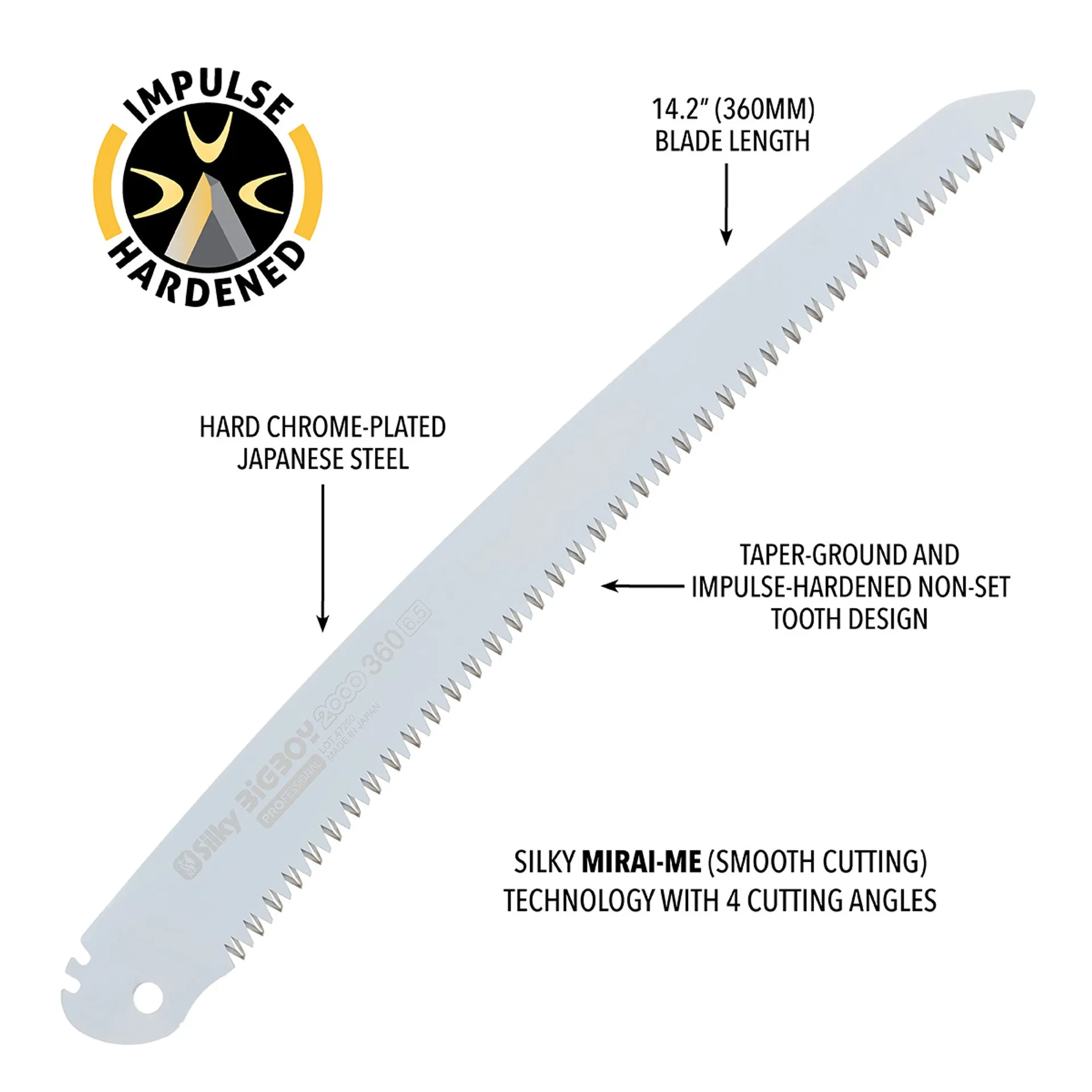 BIGBOY 2000 (XL Teeth) Extra blade