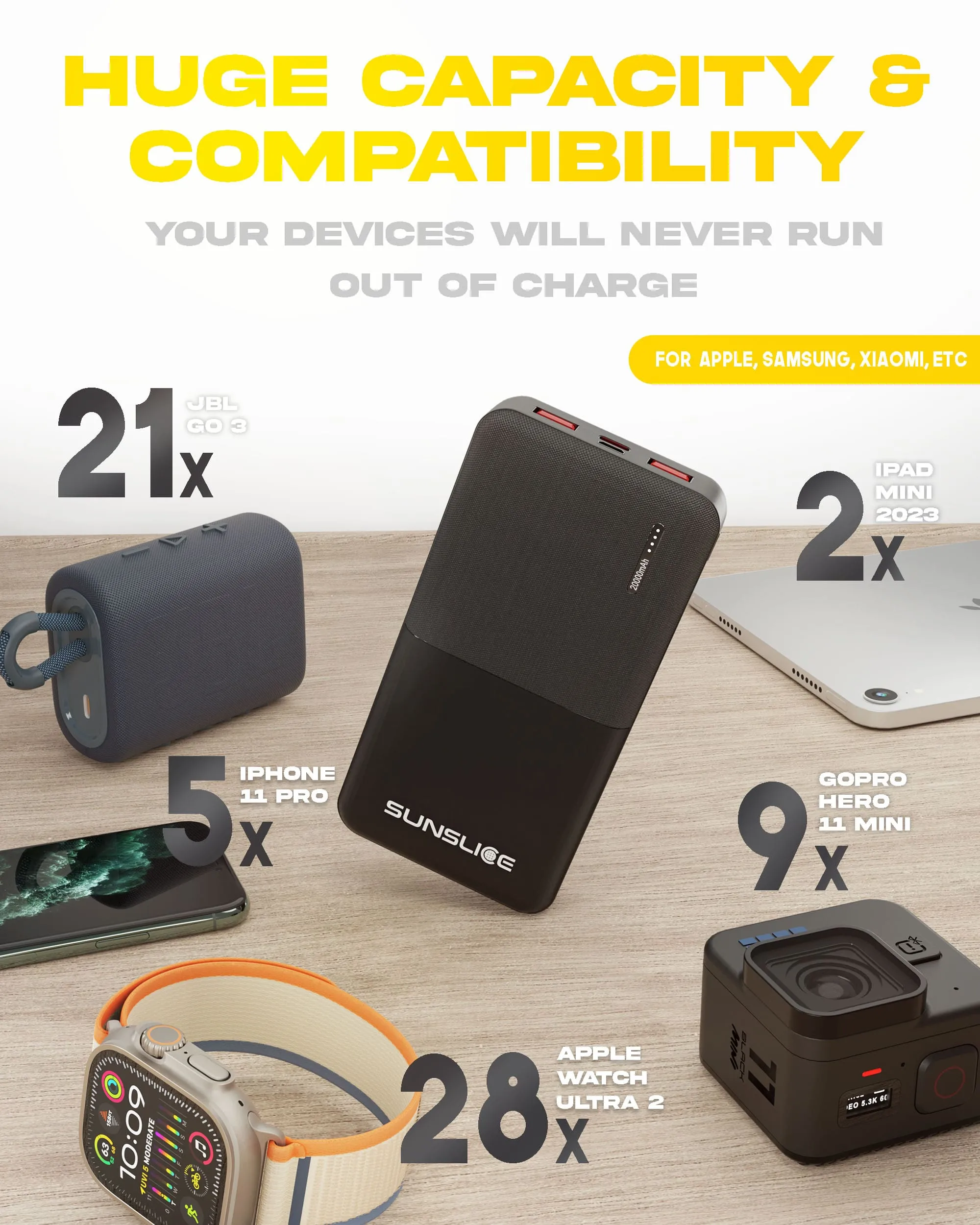 Gravity 20'000 mAh - Fast Portable Power Bank