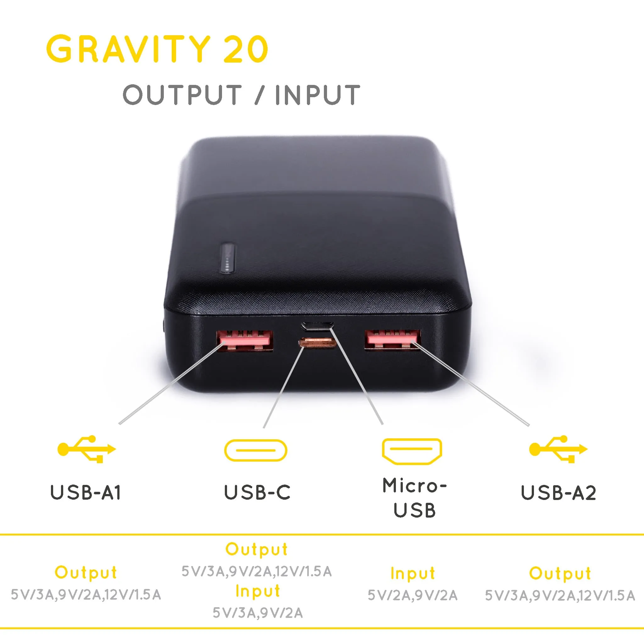 Gravity 20'000 mAh - Fast Portable Power Bank