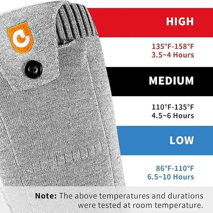 Heated Socks for Men Women, 5000mAh APP Control Battery Heated Socks Rechargeable Washable, Electric Socks Foot Warmer for Hiking Biking Camping Skiing Hunting Outdoor Work, Heating Socks
