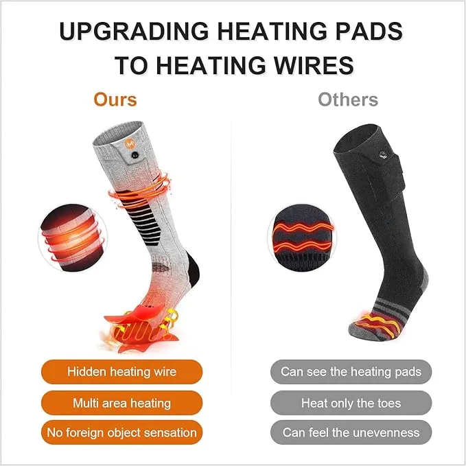 Heated Socks for Men Women, MewaMaA APP Control Battery Heated Socks Rechargeable Washable, Electric Socks Foot Warmer for Hiking Biking Camping Skiing Hunting Outdoor Work, Heating Socks Warm Socks