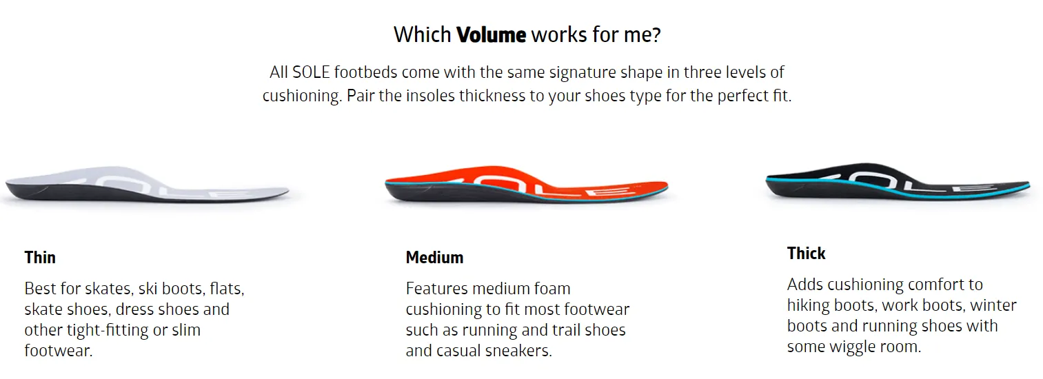 Sole Active - Thick